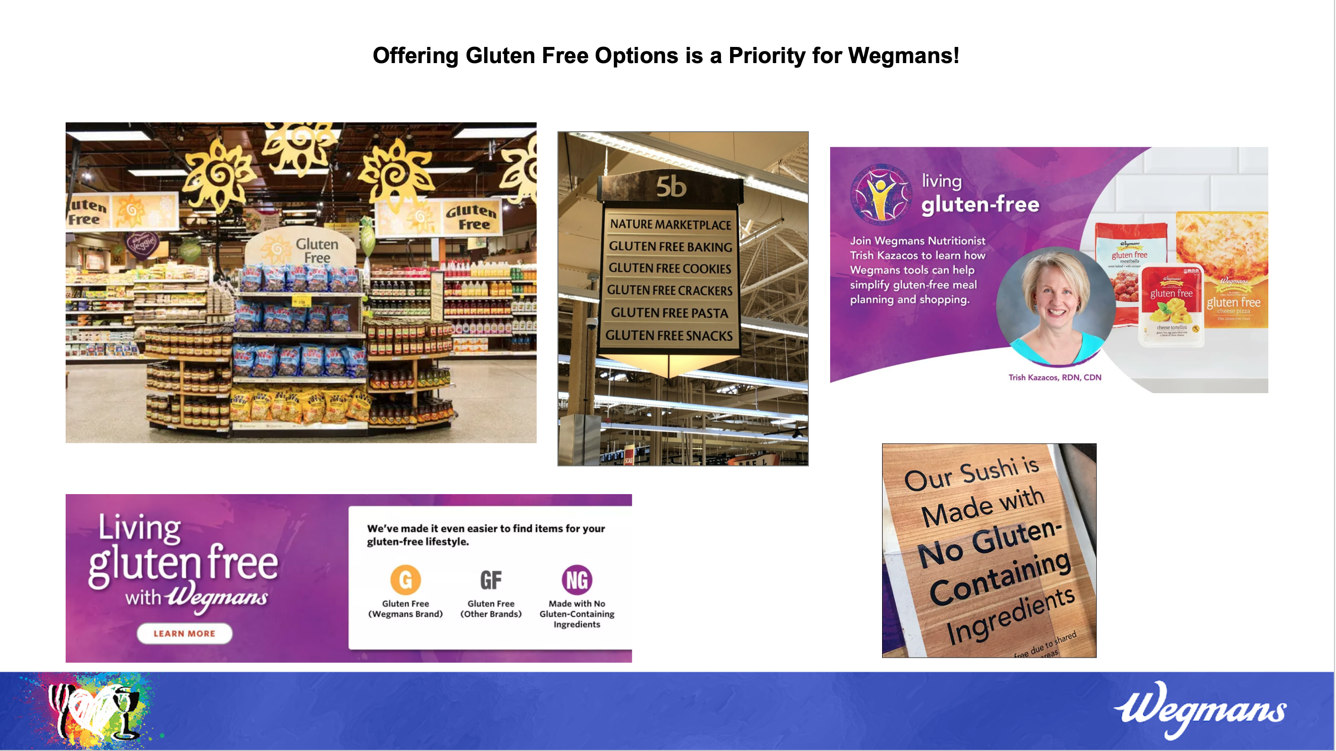 Gluten Sensitivity Prediction System (Wegmans Capstone)